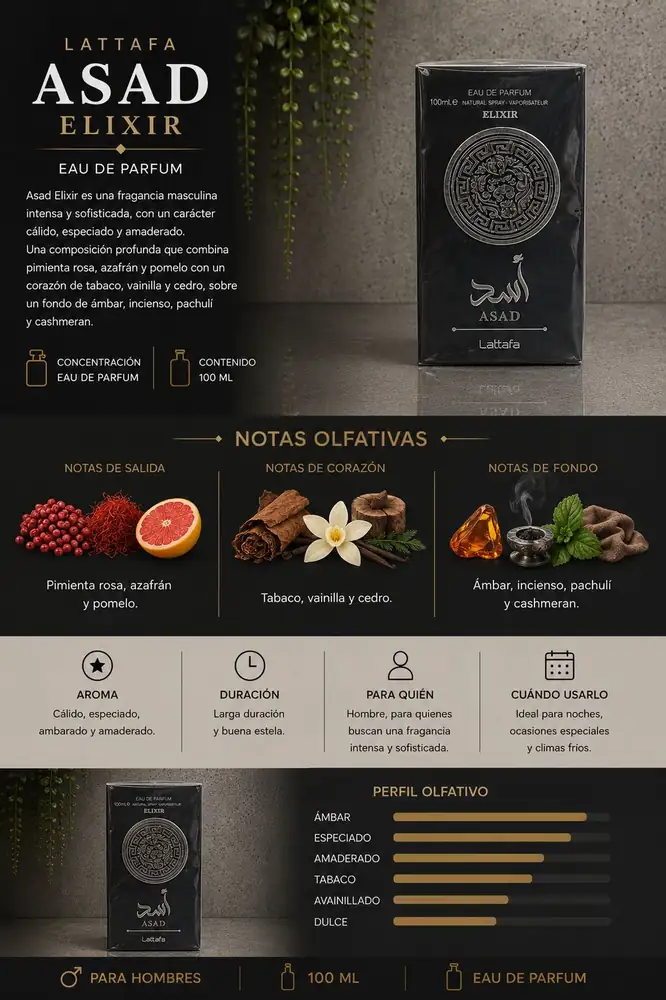 Ficha de Lattafa Asad Elixir