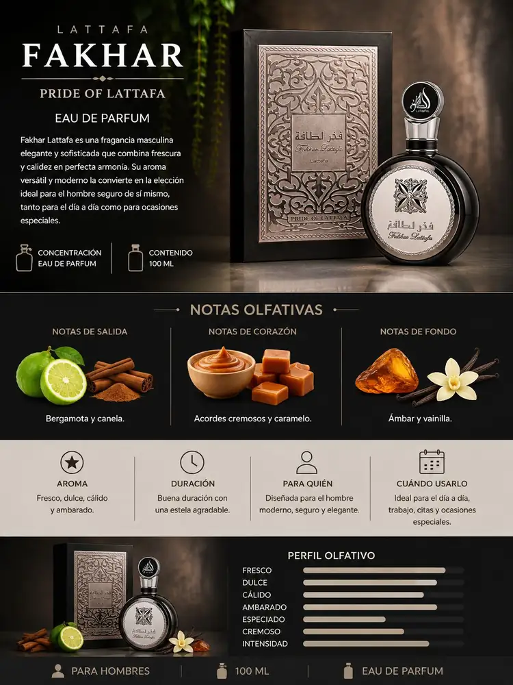 Ficha de Lattafa Fakhar Black