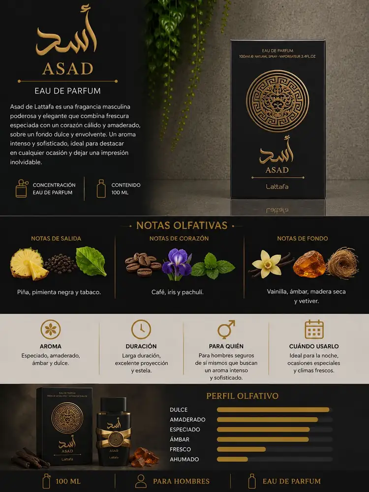 Ficha de Lattafa Asad