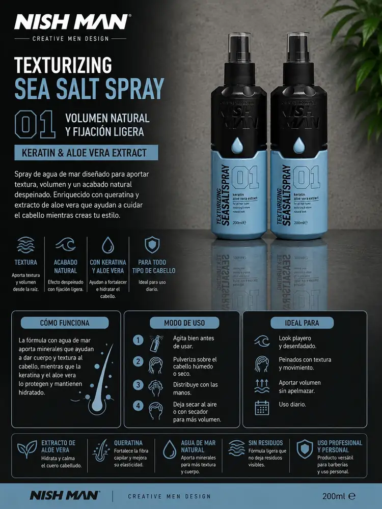 Ficha de Nishman Texturizing Sea Salt Spray 01