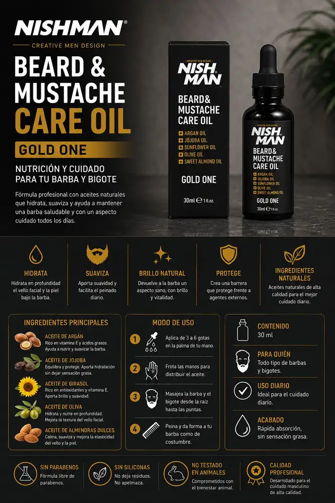 Ficha de Nishman Beard & Mustache Care Oil