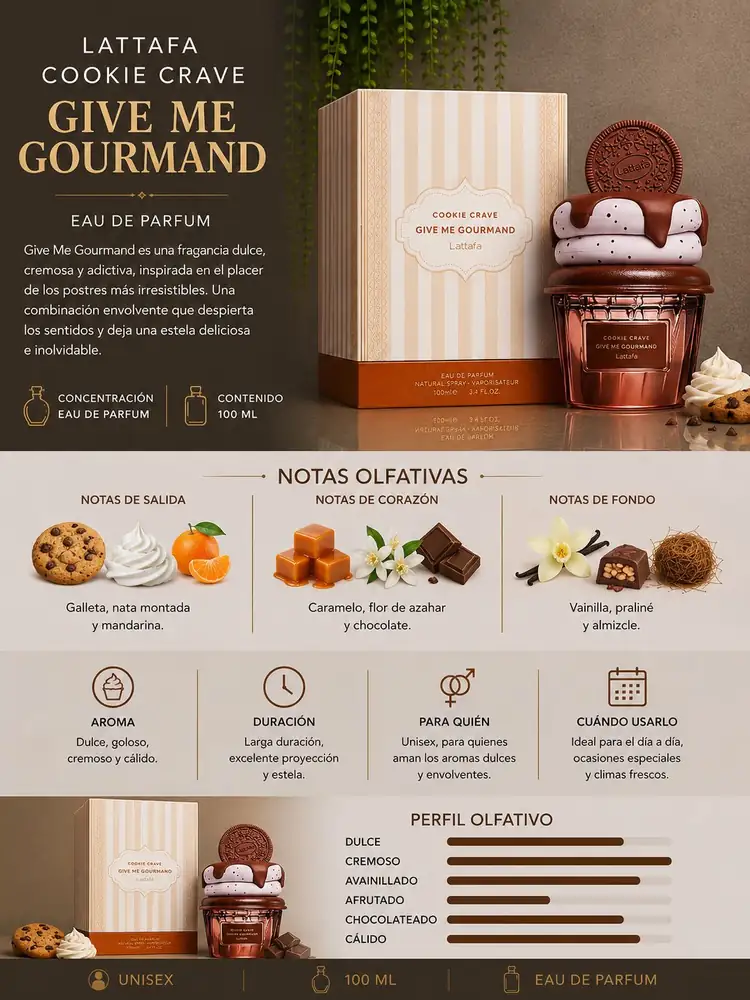 Ficha de Lattafa Cookie Crave