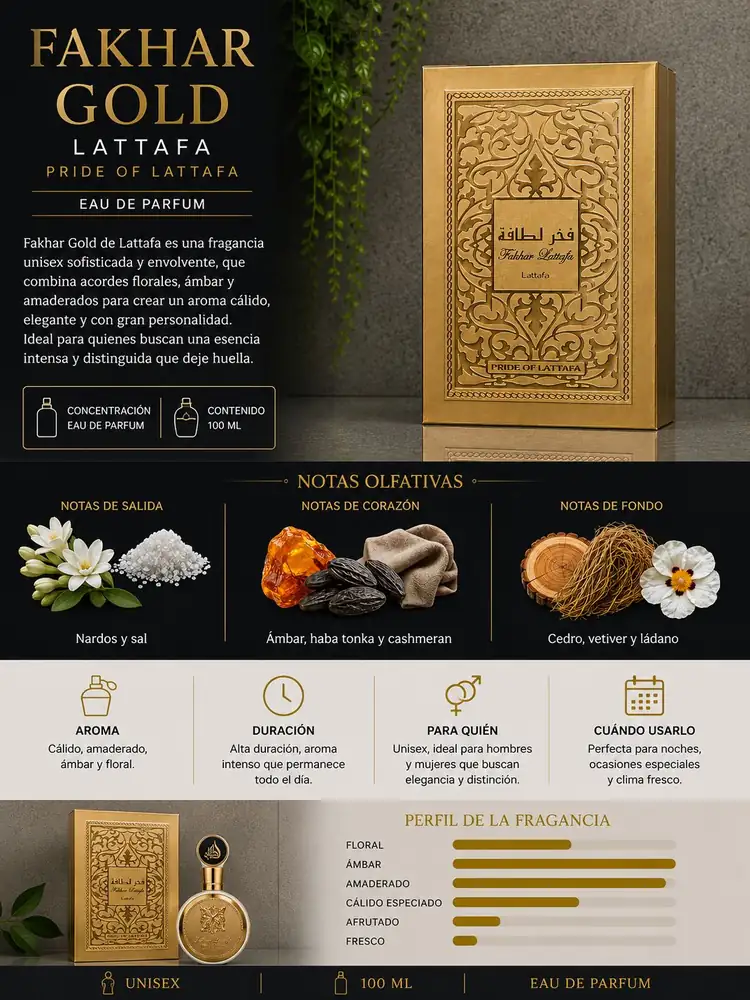 Ficha de Lattafa Fakhar Gold