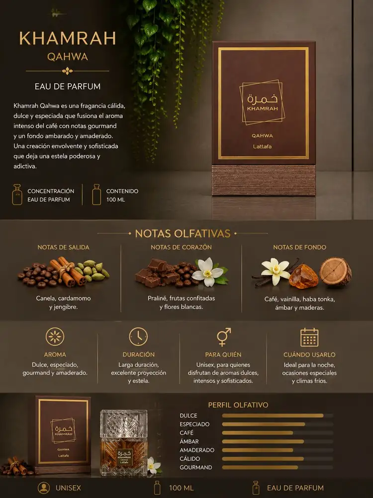Ficha de Lattafa Khamrah Qahwa