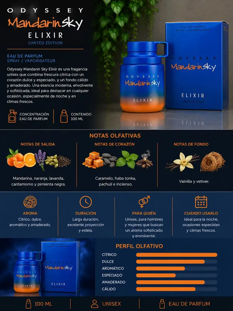 Ficha de Armaf Odyssey Mandarin Sky Elixir