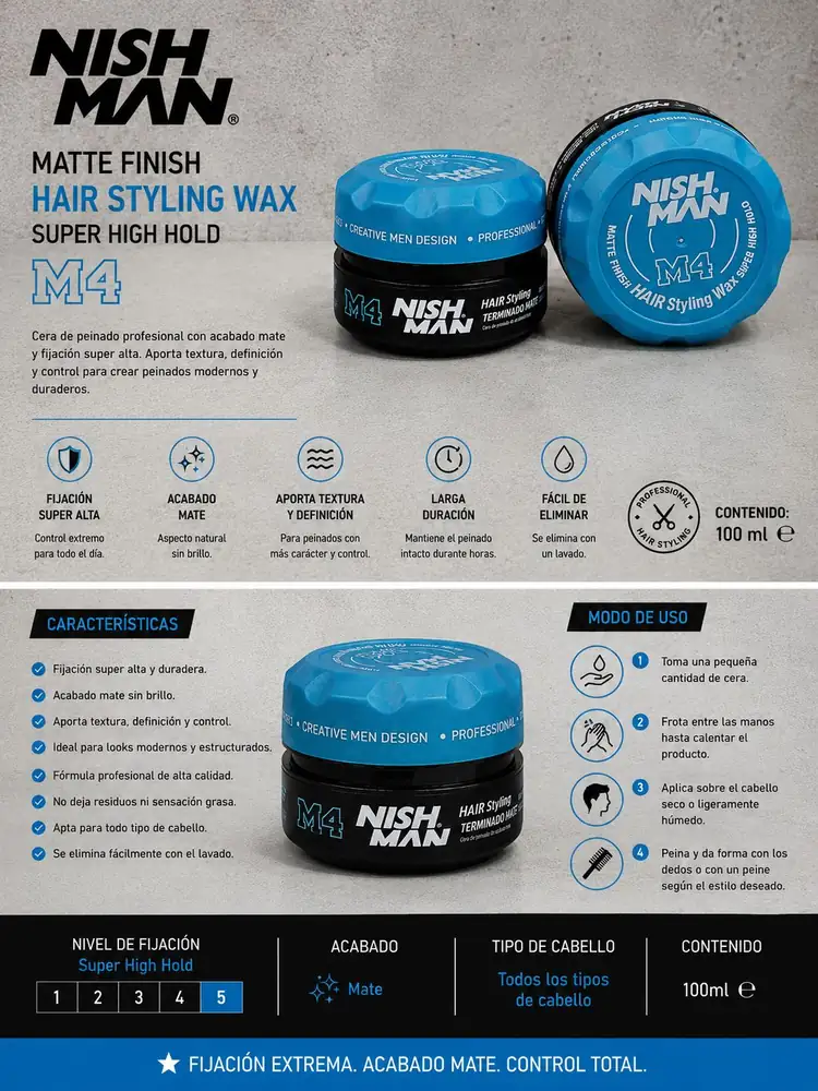 Ficha técnica de Nish Man M4 Matte Finish